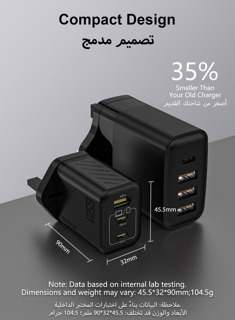 DUDAO 65W GaN 3-Port Super Fast Charger Set, Compact Laptop Charger Type C Wall Charger, USB + 2*Type-C Power Adapter whit 240W Type-C Cable, 9-Layer Safety Protection, Smart Temperature Control, Compatible with All Phone Models, Tablets, Laptops, Watches - Image 3